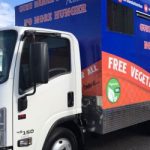 Coronavirus – Free Mobile Food Support